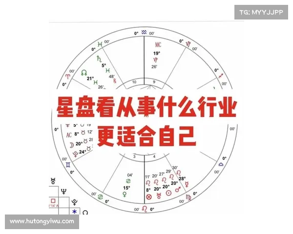 星盘 合 攻略 星盘 合 攻略