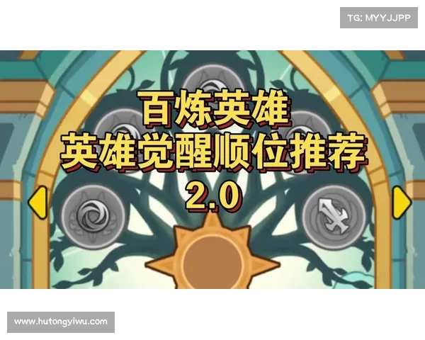 猎魔觉醒出生攻略;猎魔觉醒新手攻略:猎魔觉醒:新手出生指南,从零到英雄的进阶之路 猎魔觉醒出生攻略;猎魔觉醒新手攻略:猎魔觉醒:新手出生指南,从零到英雄的进阶之路